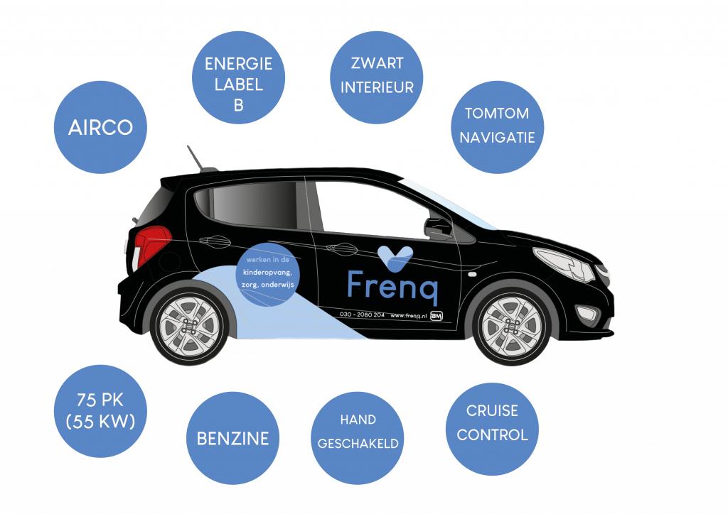 Illustratie - Frenq Leaseauto
